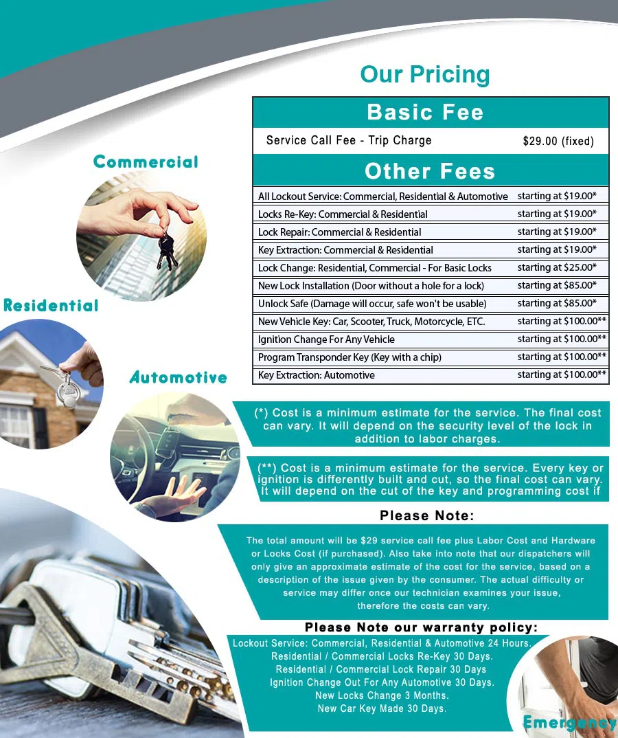 Top Locksmith Services Henderson, NV 702-840-3248